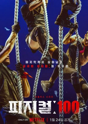 Thể chất: 100 (Mùa 1)